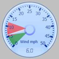 Wind Gauge