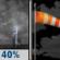 Friday Night: Chance Showers And Thunderstorms then Partly Cloudy