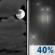 Saturday Night: Mostly Cloudy then Chance Light Rain
