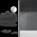 Saturday Night: Partly Cloudy then Chance Rain Showers