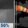Friday Night: Chance Rain Showers then Partly Cloudy