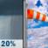 Saturday: Slight Chance Rain Showers then Partly Sunny