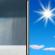 Today: Scattered Rain Showers then Sunny