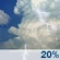 Friday: Isolated Showers And Thunderstorms