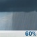Wednesday: Rain Showers Likely