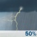 Memorial Day: Chance Showers And Thunderstorms